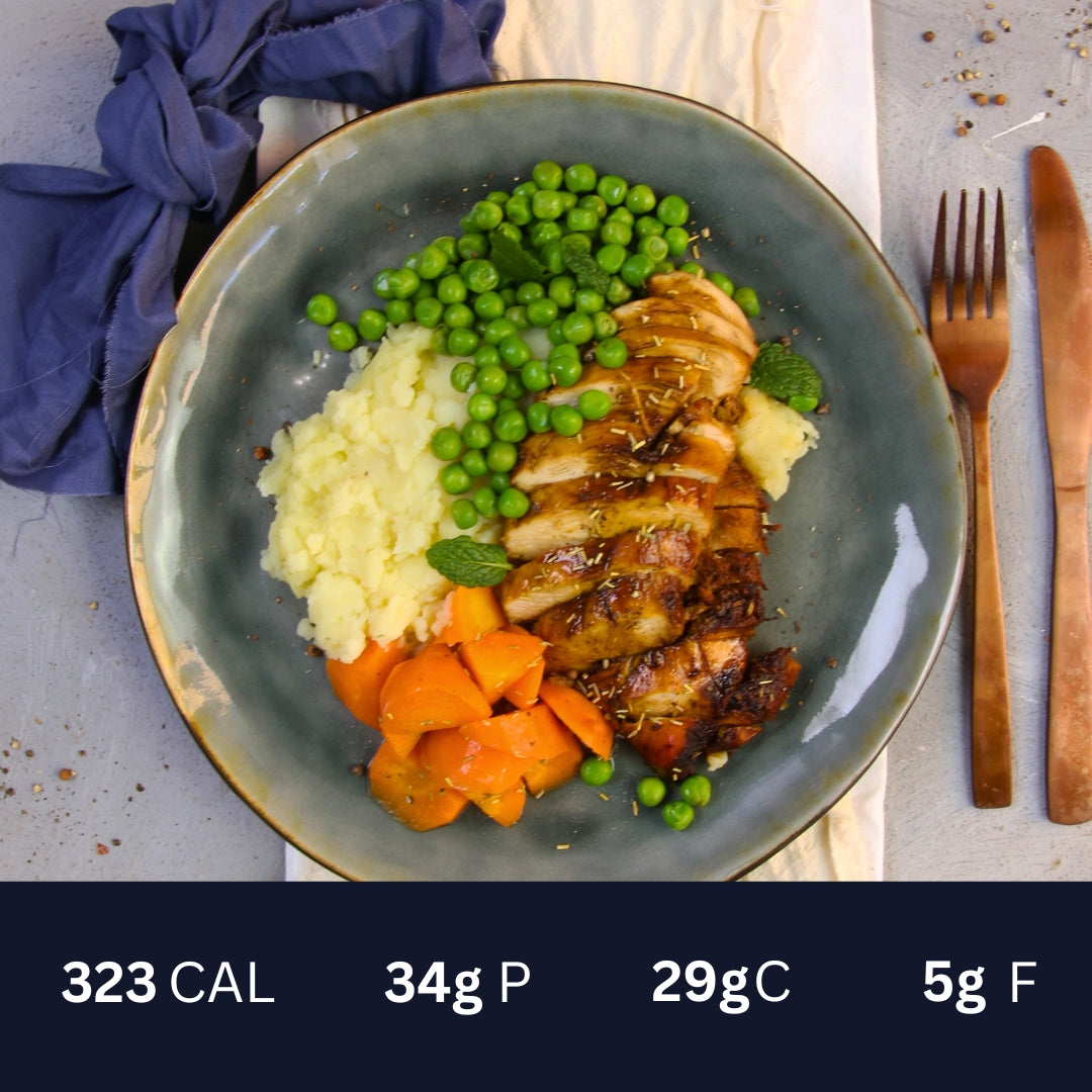 Honey Rosemary Chicken