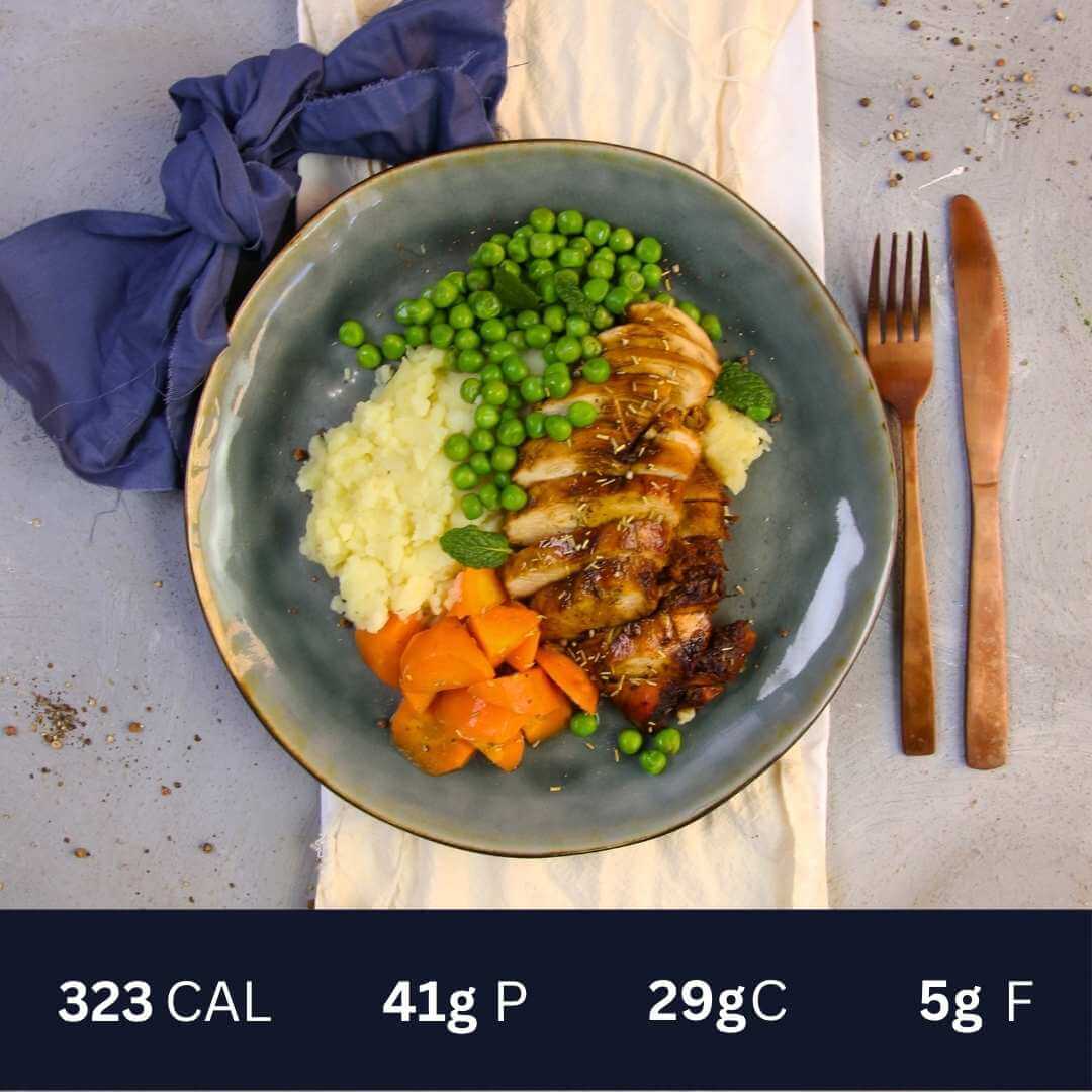 Honey Rosemary Chicken, a high protein hit! Flavourful combination of sweet honey and Mediterranean Rosemary with hearty roast veggies.